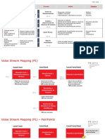 Análisis Vehicular - SIPOC - VSMs v8