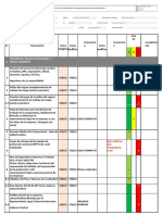 Check List Cumplimiento SSOMAC Subcontratista 7.9.22