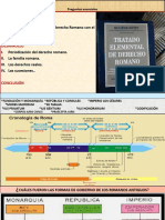 Presentacion Derecho Romano I