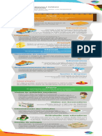 Conviva EaD Aula8 Rotina-Da-Alimentacao-Escolar