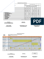 Jadwal Pelaksanaan & Monthly Statement