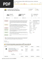 Asus Vivobook - ASUSLaptop X1502ZA - X1502ZA Performance Results - UserBenchmark