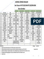 Jadwal Ronda Terbaru