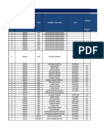 Copia de Co 2-2022 Planilla de Relevamiento - MAD Y ACREC DEJAYAMCENS2022