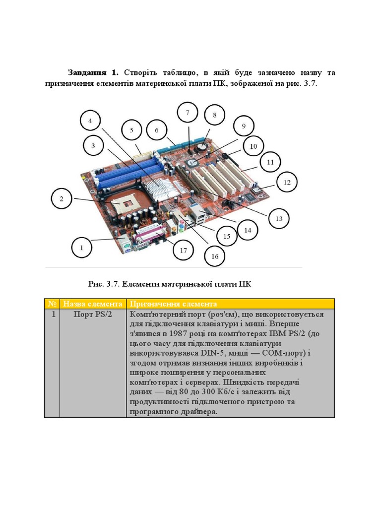 ЛР№3 | PDF
