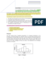 Graphical Representation of Statistical Data