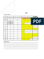 Perfil y Conversión DECATIPOS