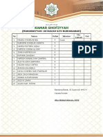 Daftar Nama Gurfah Ug 2021-2022