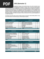 Syllabus - BCA (C2 Semester 1)