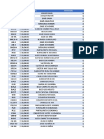 Inventario Prueba