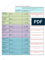 11 Evaluacion de Complejidad Grupo 2