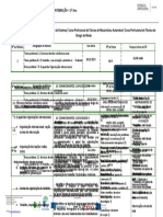 Integração: Estrutura familiar, trabalho e organizações