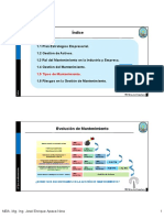 1.5 Tipos de Mantenimiento