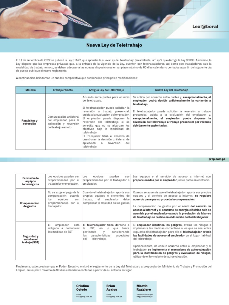 Lexlaboral Nueva Ley De Teletrabajo 1 Pdf