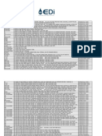 EMKADE EDi Inventory-2016