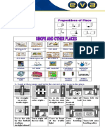 Essential Shops and Services Shopping Centre Map