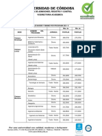 Puntaje Maximo y Minimo 2021 II Final 1