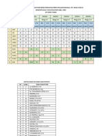 Revisi Jadwal Fasilitator P5 - 22231