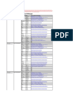 Content of HPE ESXi Release Images