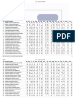 8C Consolidado Periodo II 2021 Agosto 1