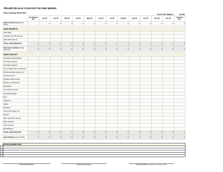 Annual Cash Flow Projection Template | PDF | Taxes | Government Finances