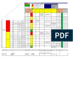 Matriz Iperc Herramientas