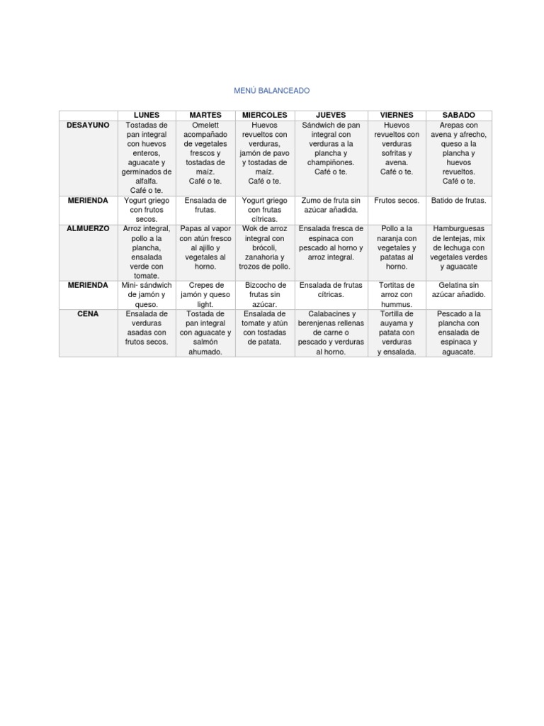 Menú Balanceado Semanal Saludable | PDF | ensalada | Alimentos