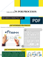 Gestión Por Procesos