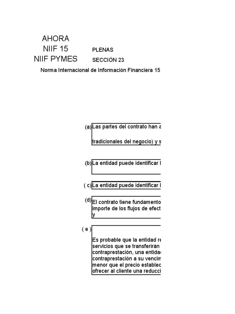Ejemplos Niif 15 Ingresos | PDF | normas internacionales de INFORMACION ...