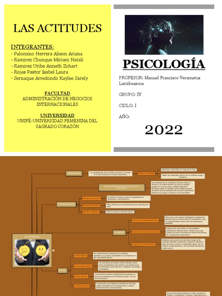 Las Actitudes PDF Actitud (psicología) Las emociones