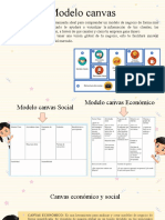 Modelo canvas: herramienta para analizar modelos de negocio