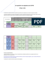 DOPSI - 07 - Cronograma Del Programa