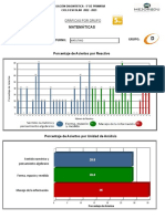 15EPR0251C.1Informe Uni Analisis Mat5°grado - Grupo (D) .1aplic