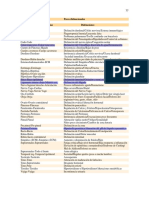 Disfunciones pares meridianos y causas patógenas