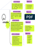 Cuadro Sinóptico Sobre Salud Mental en El Trabajo