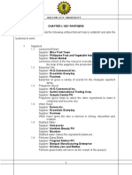 Business Model Canvass