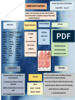 Tuberculosis A3