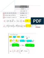 Factorización I