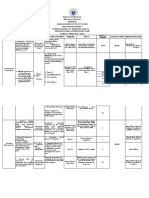 Instructional Supervisory Plan 2022