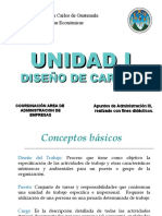 1.1 Usac - Diseño de Cargos 2022