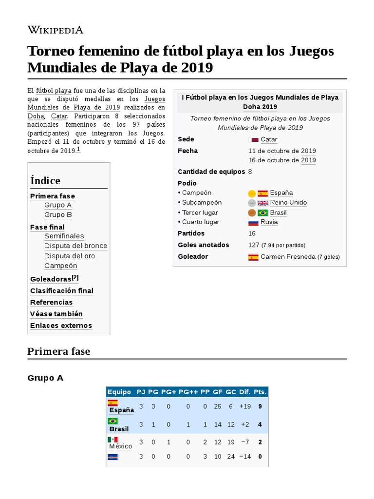 Torneo Femenino de Fútbol Playa en Los Juegos Mundiales de Playa de