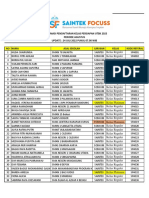 Konfirmasi Pendaftaran Update 24 Juli 2022