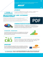 TALLER CONTABILIDAD FINANCIERA NIIF PYMES