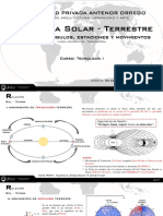 Geometría Solar