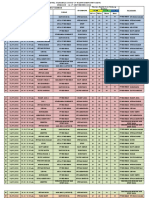 Jadwal Giat Vaksinasi Covid 19 TGL 12-17 September 2022