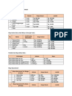 Biaya Produk Dan Kebutuhan Modal