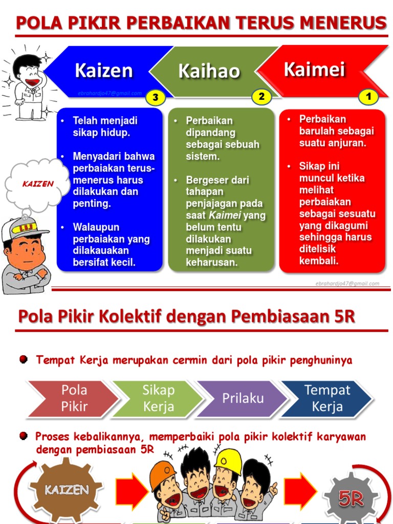 Contoh Penerapan Kaizen di Tempat Kerja | PDF