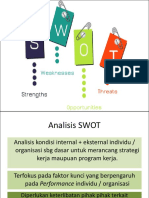 SWOT Analisis