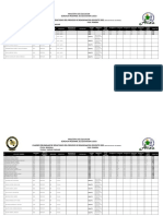 Resultados Preliminares Reasignacion Anta 2022 1