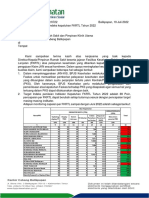DS 1547 Monitoring Indeks Kepatuhan FKRTL Tahun 2022